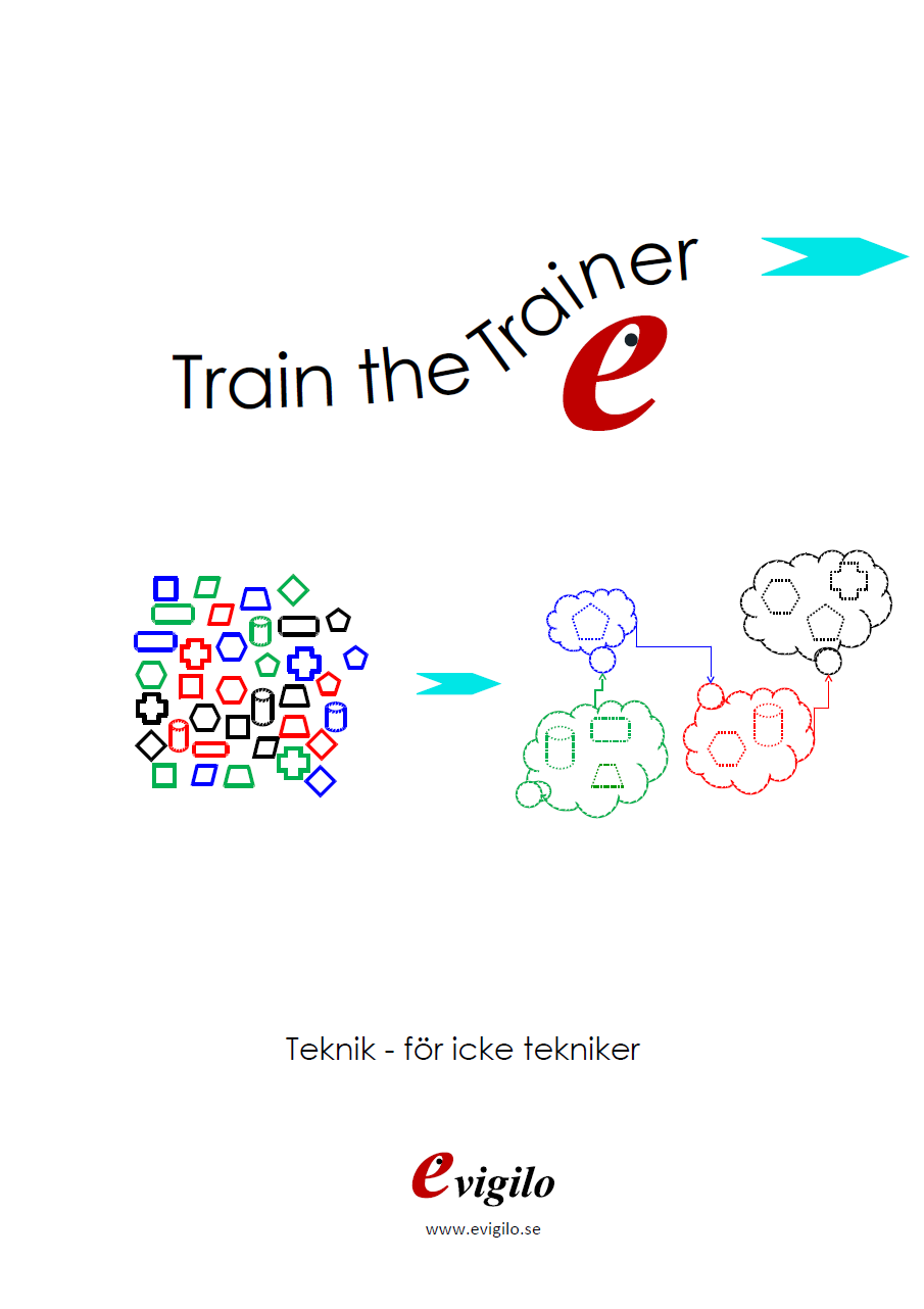 Utgå från befintlig kunskap Start, motivation och struktur Vidga deltagarnas vyer