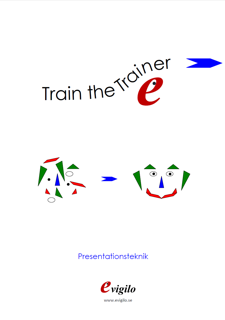 bra presentationer metodik möt mottagarna Lär dig aktivera deltagarna i små och stora grupper